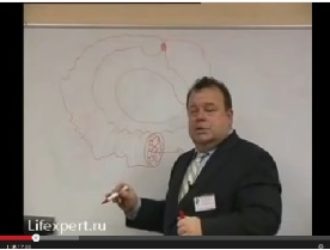 Лекции Вячеслава Губанова