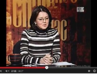 Уверенность и сомнения