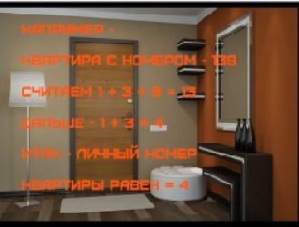 О ЧЕМ ГОВОРИТ НОМЕР ВАШЕЙ КВАРТИРЫ